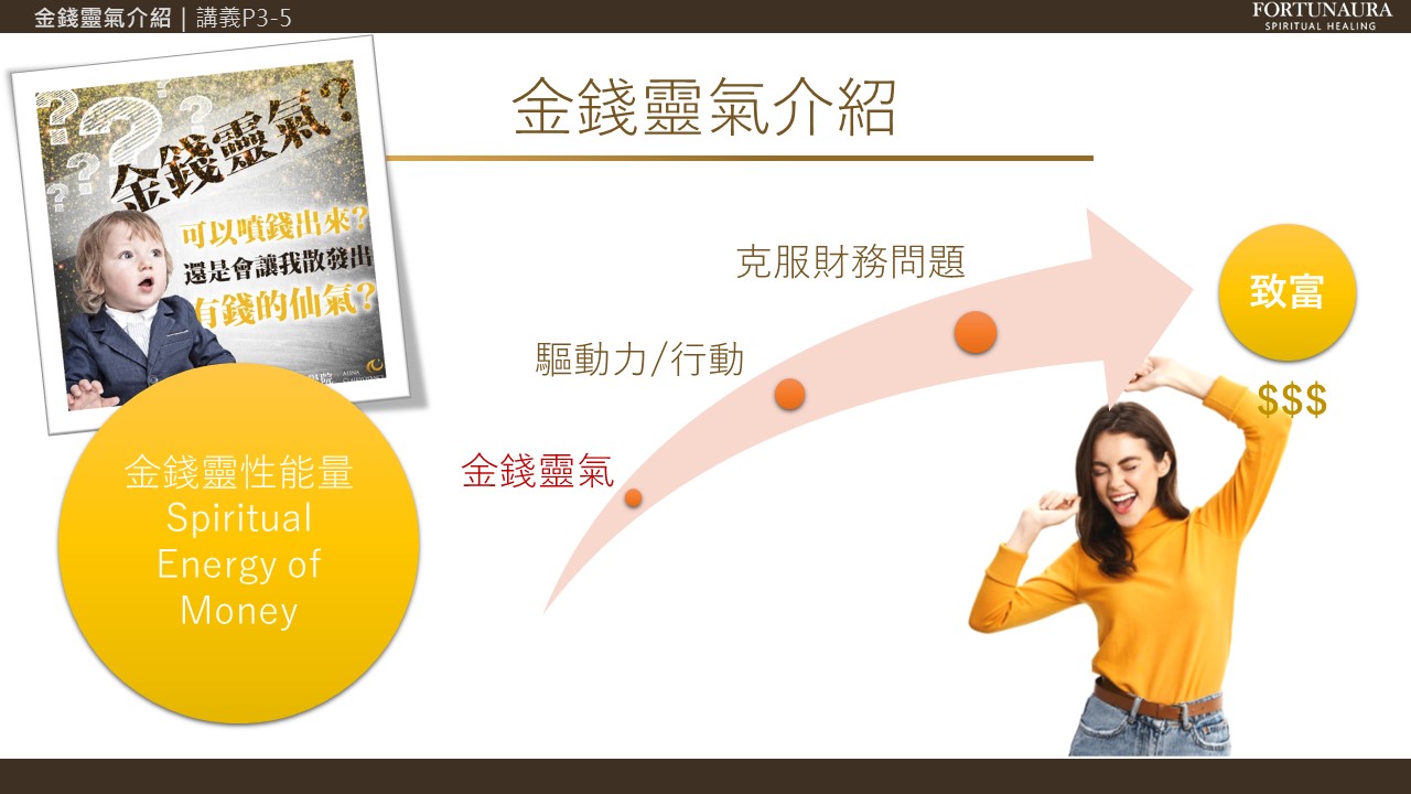投影片4